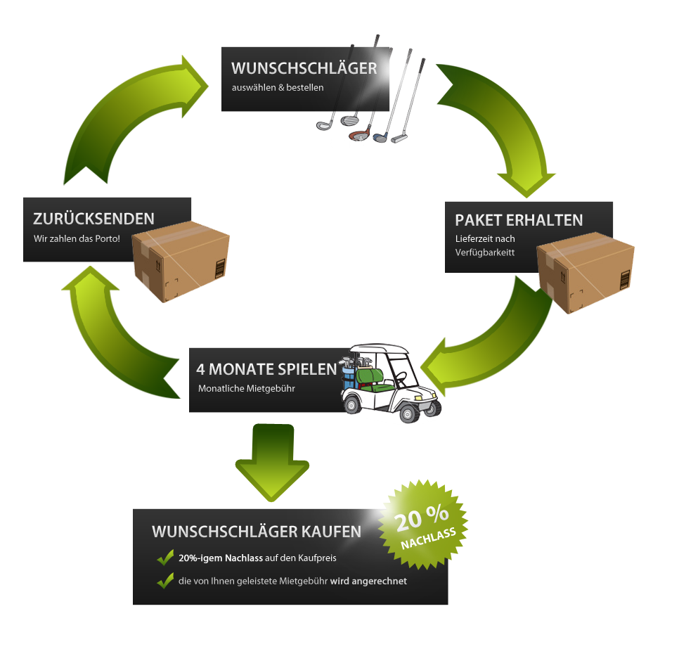 tl_files/img/first_rent.png tl_files/img/first_rent.png